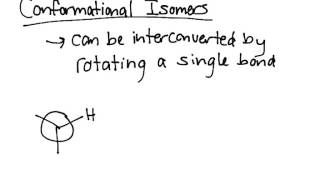 Types of Isomers [upl. by Tati]