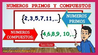 NÚMEROS PRIMOS Y COMPUESTOS  Explicación para niños de primaria [upl. by Ennaus]