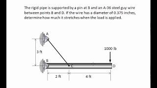 0221 Rod elongation using Hookes Law  EXAMPLE [upl. by The]