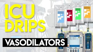 Vasodilators  ICU Drips [upl. by Gomer]