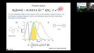 Fluorescence Resonance Energy Transfer FRET fundamentals [upl. by Namzzaj]