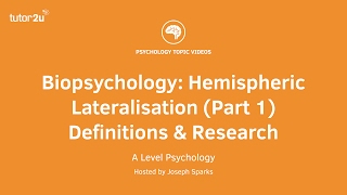 Revision Webinar Biopsychology – Hemispheric Lateralisation Part 1 Definitions amp Research [upl. by Tuneberg]