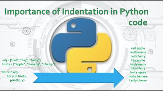 7 Complete Python Basics for Automation  What is Indentation in Python Code [upl. by Velick]