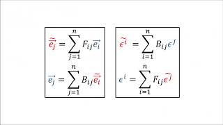 Tensors for Beginners 6 Covector Transformation Rules [upl. by Adikam]