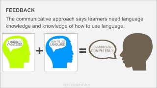 TEFL What is the communicative approach [upl. by Suellen660]