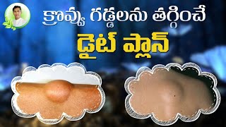 How to Cure Lipoma  Health Tips In Telugu  Manthena Satyanarayana Raju Videos [upl. by Fahey]