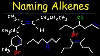 Naming Alkenes Using E Z System  IUPAC Nomenclature [upl. by Nanor223]