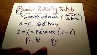 Stats Binomial Probability Distribution Part 1 [upl. by Azelea173]