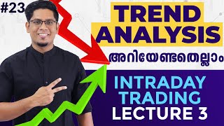 What is Up Trend Down Trend amp Sideways Trend Intraday Technical Analysis Basics Malayalam Ep 23 [upl. by Wilkison912]