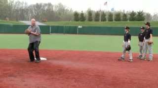 Ripken Baseball Fielding Tip  2nd Base Double Play Pivot [upl. by Etireugram]