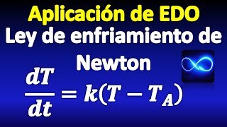 Ley de enfriamiento de Newton Ejercicio resuelto 1 [upl. by Kato]