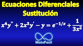 Ecuación Diferencial de segundo orden coeficientes variables [upl. by Pena396]