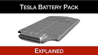 Teslas Battery Tech Explained Part 3  The Pack [upl. by Gardell]