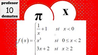 Continuidad y derivabilidad de una función [upl. by Eibbor]