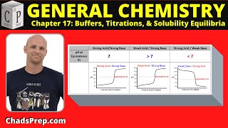 172 Titrations and Titration Curves [upl. by Malkin]