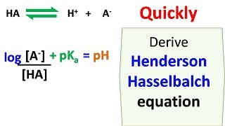 Henderson Hasselbalch equation [upl. by Aneda]