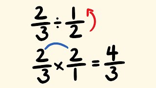 Dividing Fractions [upl. by Roxine]