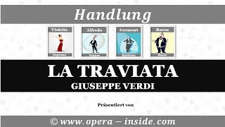 LA TRAVIATA by Giuseppe Verdi  the Synopsis in 4 minutes [upl. by Emelyne531]