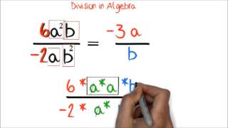 Division in Algebra [upl. by Leilamag202]