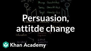 Persuasion attitude change and the elaboration likelihood model  MCAT  Khan Academy [upl. by Elleinnad823]