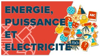 Énergie Puissance Électricité  3ème  Collège  Mathrix [upl. by Einreb]