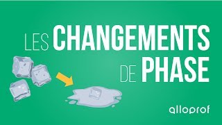 Les changements de phase  Sciences  Alloprof [upl. by Palla]