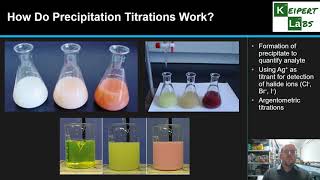 Precipitation Titrations [upl. by Hollinger]