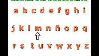 Letras del abecedario españolcastellano [upl. by Annavaj]