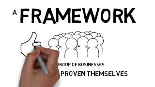 What is a Procurement Framework [upl. by Cathee826]