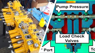 Válvulas DISTRIBUIDORAS en Hidráulica  Maquinaria Pesada [upl. by Yanel]