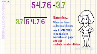 Decimal Long Division [upl. by Eberle193]