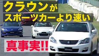 《ENGSub》クラウンがスポーツカーより速かったという真事実【Best MOTORing】2008 [upl. by Danziger]