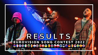 OFFICIAL RESULTS  EUROVISION SONG CONTEST 2022  ALL 40 COUNTRIES [upl. by Higginbotham]