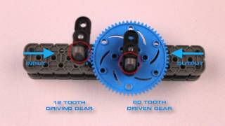 VEX IQ Mechanisms  Gear Ratio [upl. by Flodnar653]