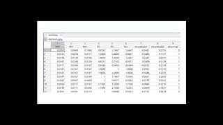 Model Interpretability in MATLAB [upl. by Cummine]