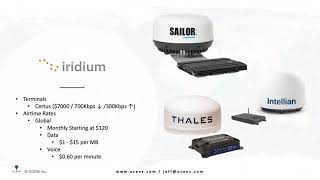 Iridium overview [upl. by Onairelav628]