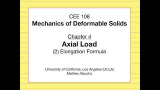 42 Elongation Formula [upl. by Valentine152]