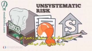 Unsystematic Risk [upl. by Nemra]