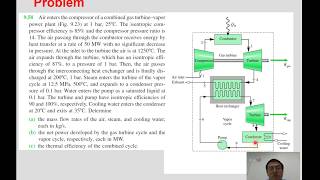 Combined cycle problem [upl. by Kuehn]