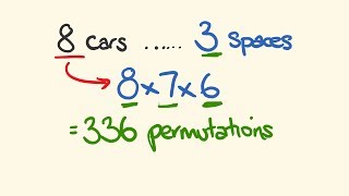 Permutations and Combinations  Permutions [upl. by Elo]