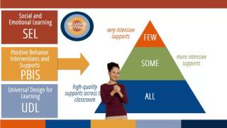 Frameworks for Inclusive Practice [upl. by Gothart868]