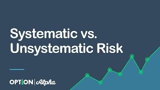 Systematic vs Unsystematic Risk  Risk Management [upl. by Aili]